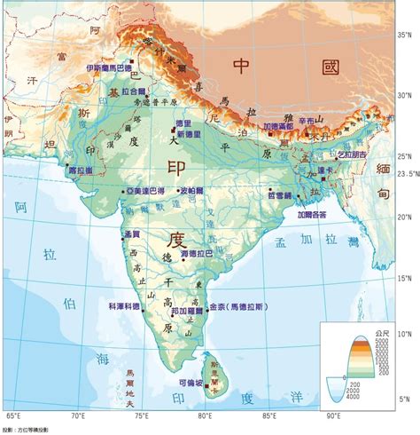 人口比例三角圖|地理教室，無國界: 高一第一冊L4地理資訊